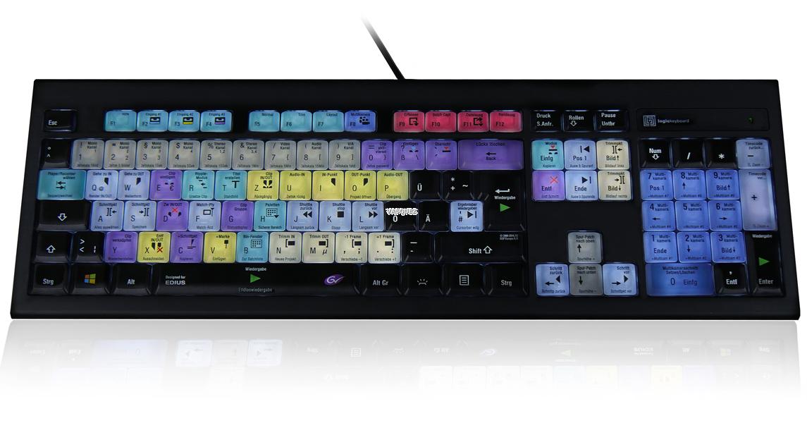 EDIUS Tastatur mit Hintergrundbeleuchtung